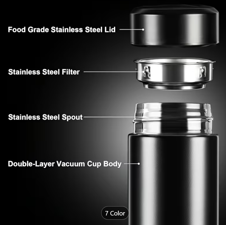 Termo Digital Termico Tomatodo