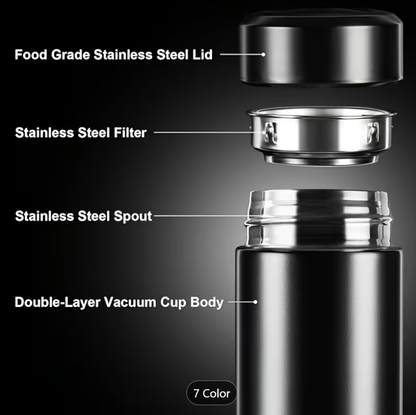 Termo Digital Termico Tomatodo