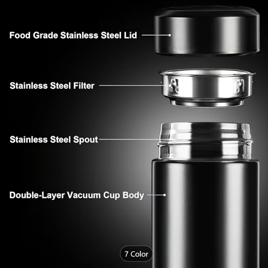 Termo Digital Termico Tomatodo